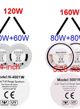 GUZARE 4 / 5.25-Inch Marine Speakers Boat Waterproof(2 Size