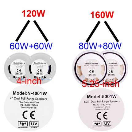 GUZARE 4 / 5.25-Inch Marine Speakers Boat Waterproof(2 Size