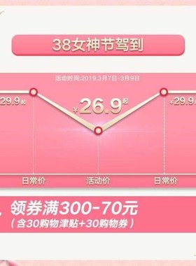 dog pee mat, pet/cat pad,urine,shit dog diapers bsorbent pad