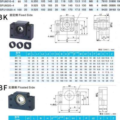 好货品滚珠丝杆套装1605螺母2510丝杠手摇螺杆滑台模组导轨研磨全