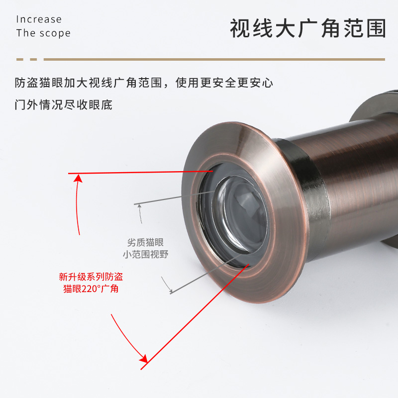 防盗门猫眼门镜通用堵孔二合一门铃家用门上猫眼摄像头监控防盗器