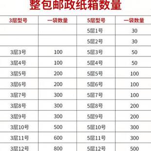 整袋快递盒打包纸箱子半高盒子纸壳箱长方形纸箱小纸盒搬家包装盒