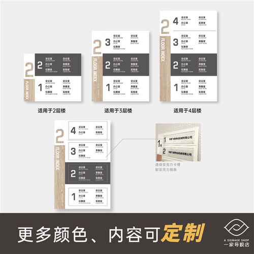 极速木纹简约楼层电梯口指示索引导向牌办公室门牌标识导视设计定