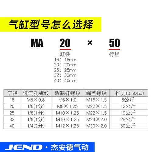 好货MAL16迷你气缸20小型32气动25圆形40铝合金200-50X75X100X125