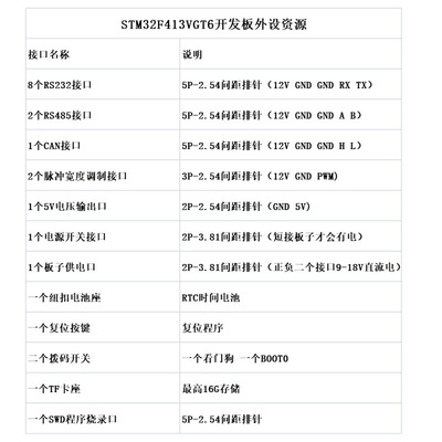 新品STM32F413VGT6开发板多路RS232/RS485/CAN/UART10串口工控定