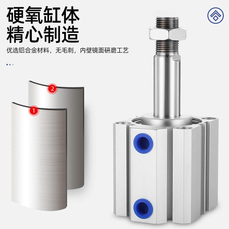 SDAS63/SDA63-5*10X15X20X25X30X40X50X75X100-S气动方形薄型气缸