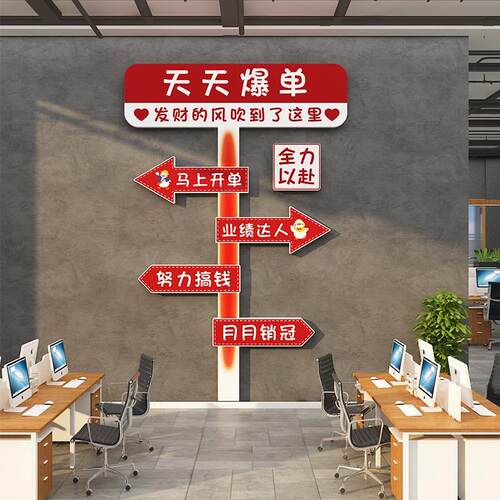 爆单墙面贴企业文化销冠售电商团队公司布置办室氛围装饰励志标语