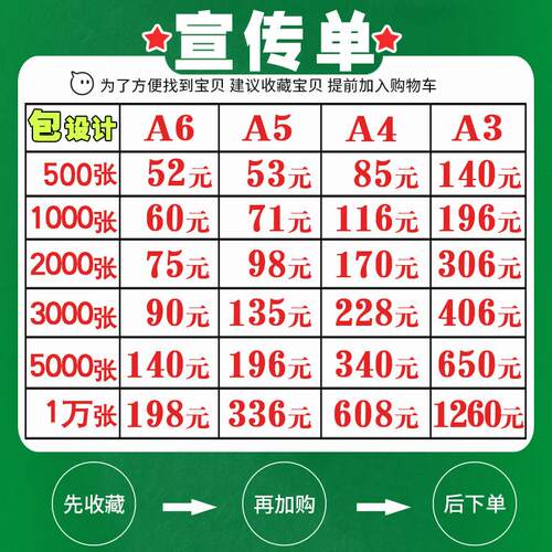 宣传单双面彩页折页定制印刷名片代金券不干 干胶贴宣传册托 托管