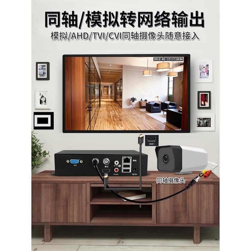 1路监控信号模拟同轴摄像头转网络转换器视频格式编码器服务器