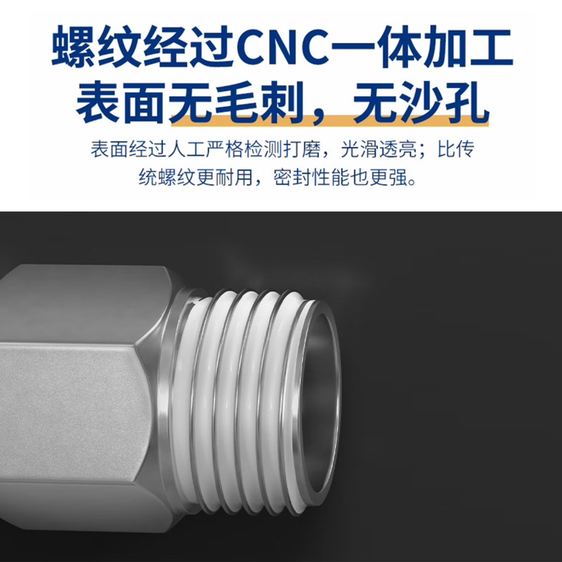 热销气动高端白色快接快速接头快插PC8-02螺纹直通4M5/1002/1204