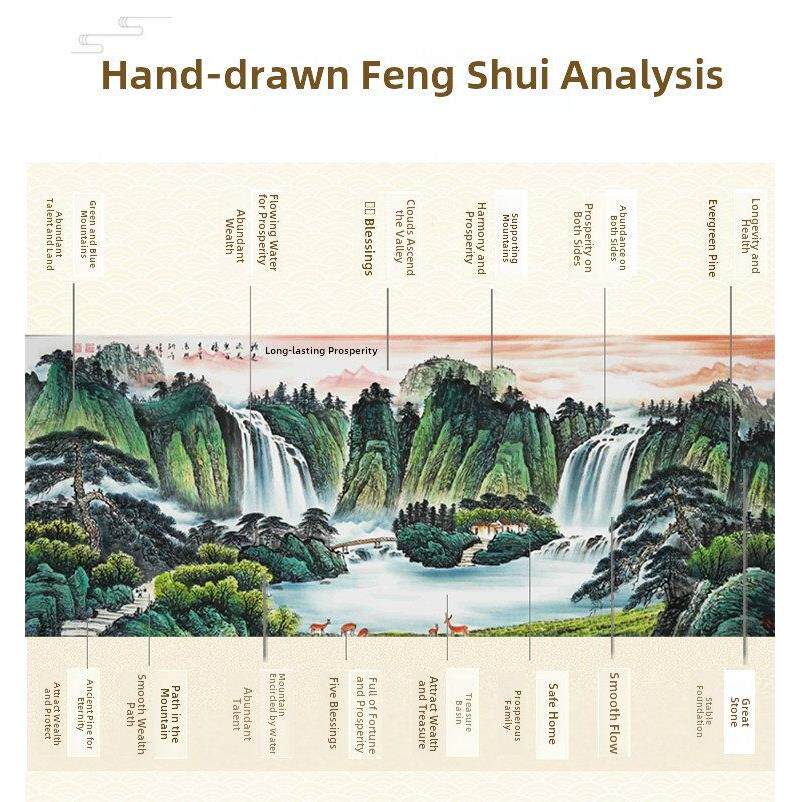 元流长山水画手绘聚宝盆风水客厅办公室装饰画水墨中国画西墙挂画