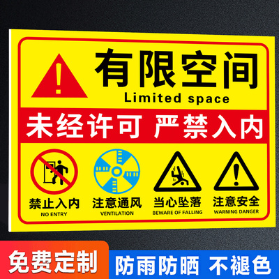 【褪色换新】有限空间警示标识牌