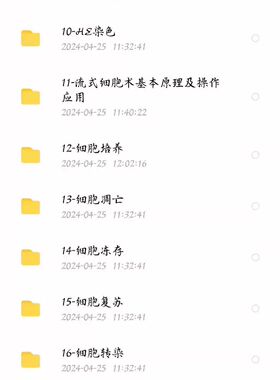 实验技术操作视频 包含WB，elisa，免疫荧光，细胞培养等实验