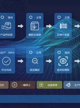 qt开发的高端上位机界面，半透明按钮，酷炫背景，非常美观