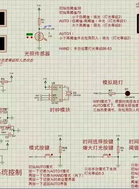 基于 STM32 的智能路灯系统控制的 P  ro  te  us 仿真 Keil5