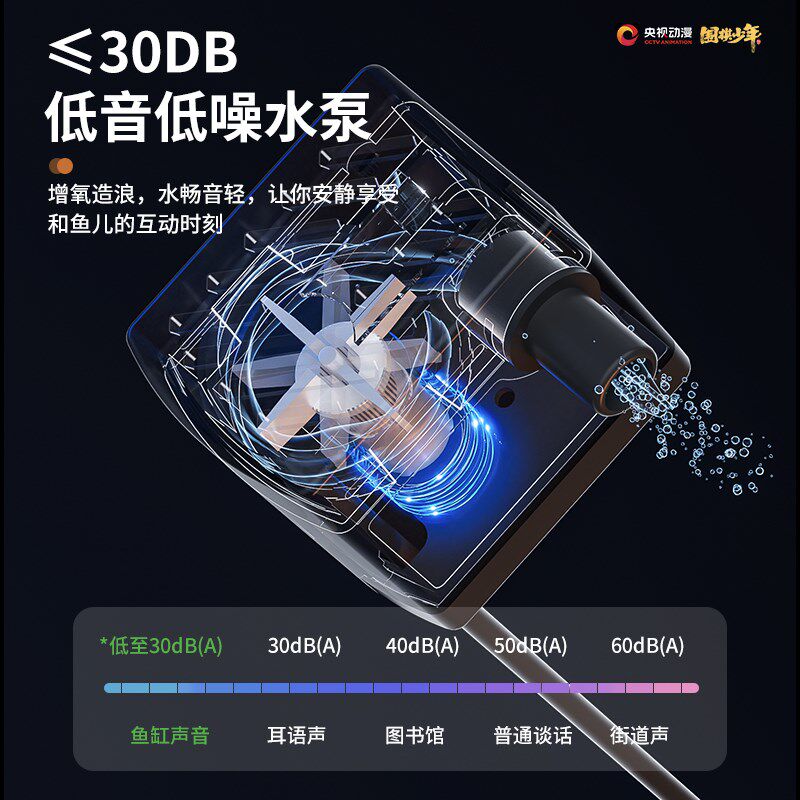 小型鱼缸客厅2025新款过滤制氧一体机懒人桌面生态造景侧滤溪流缸