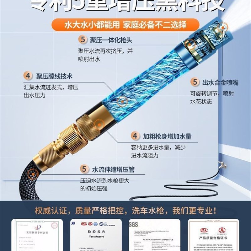 高压洗车水枪家用神器增压加压力家用水枪冲车喷头浇花刷车伸缩管