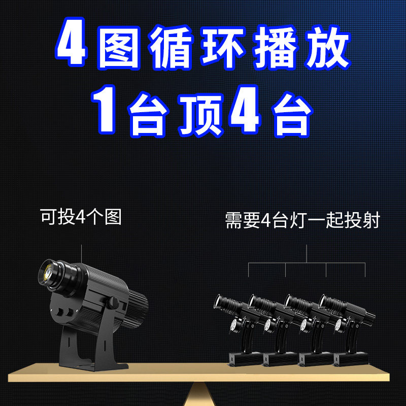多图轮播投影灯广告文字logo地面图案定制门头户外店铺自动换图