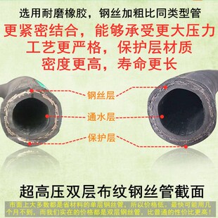 绿霸LT18M19M高压清洗机配件洗车机高压出水软管子水枪头线绳黑猫