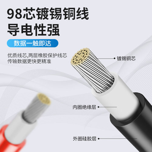 福禄克万用表笔通线可拆卸