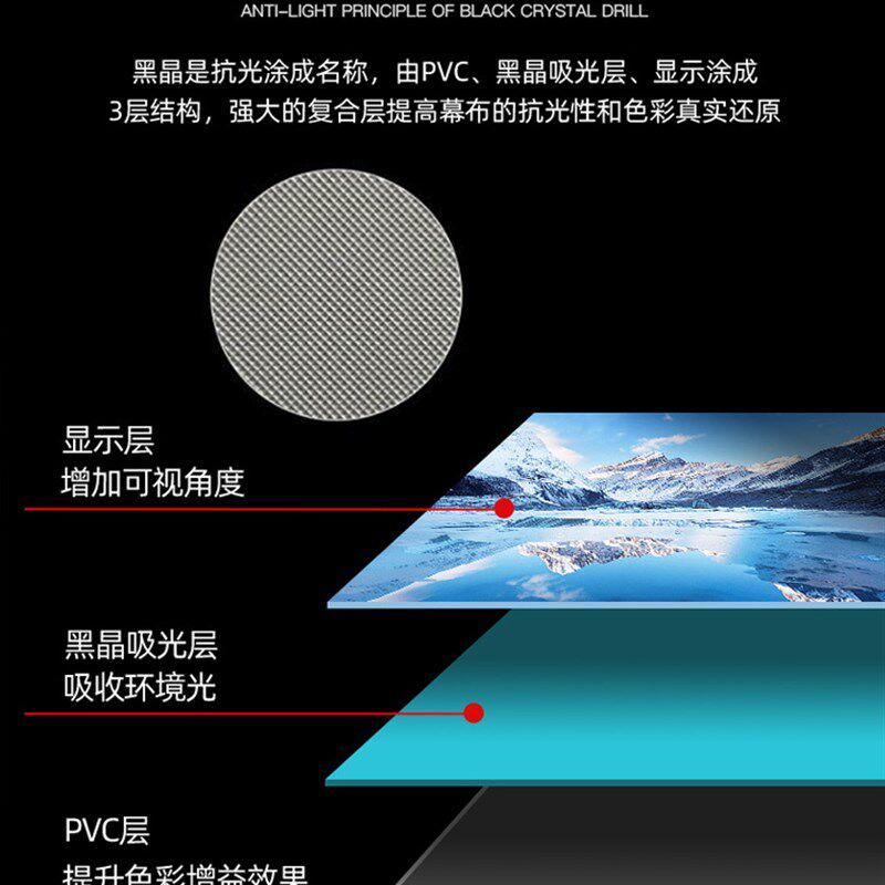 极米H3S Z6X Z8X电动幕布抗光投影幕布软幕家用高清100寸120寸黑