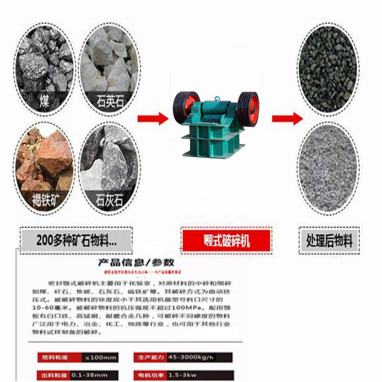 实验室中小型颚式破碎机PE150*25