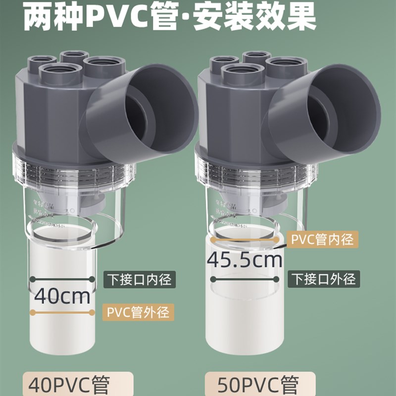 厨房下水管三通前置过滤排管水槽洗碗机净水器多功能集成防臭接头
