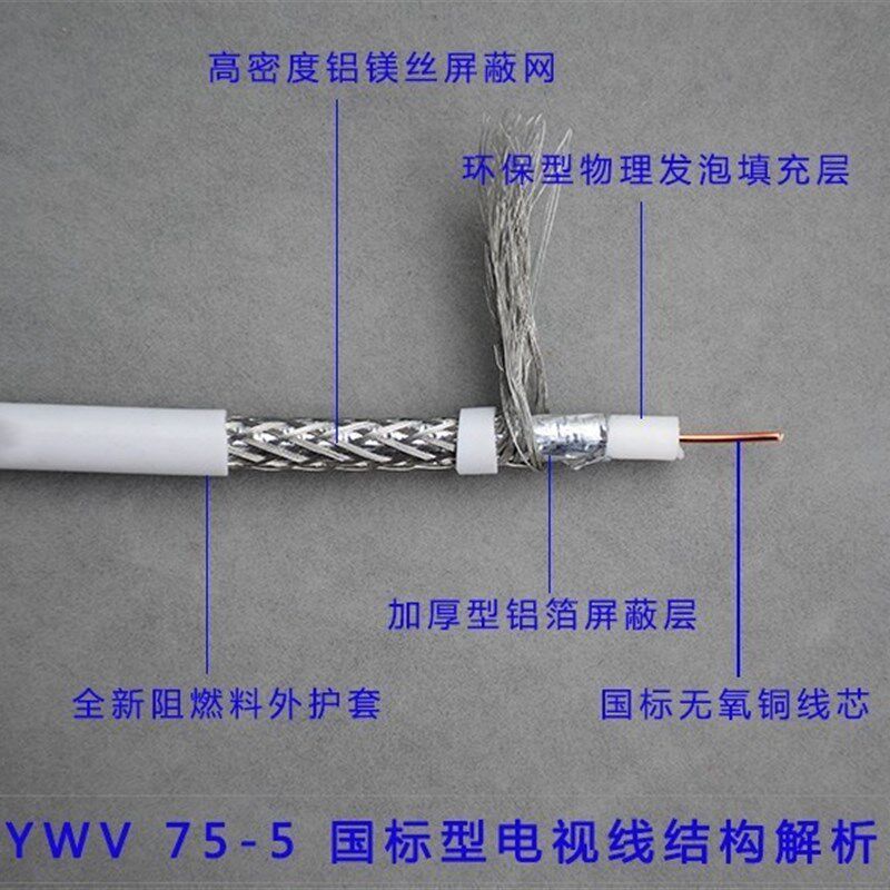 好货创远/海猫/万马/金桥/都美闭路线SYWV75-5有线电视线200米无