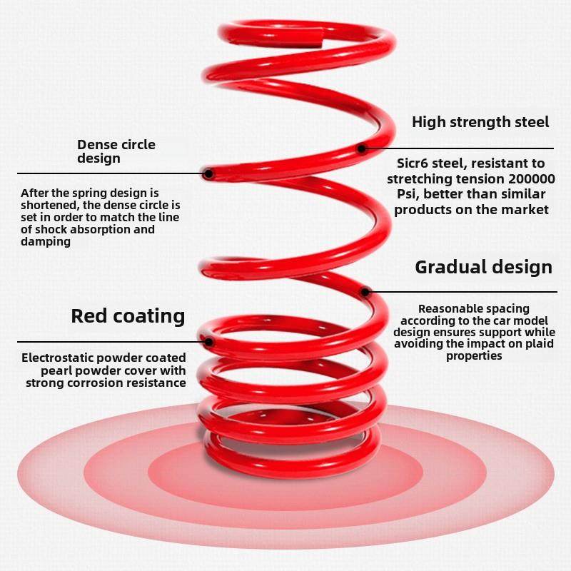 比亚迪F0短弹簧Pro秦L3减震器G3韩Dm宋Max减G5减F3唐S6苏睿F6变低