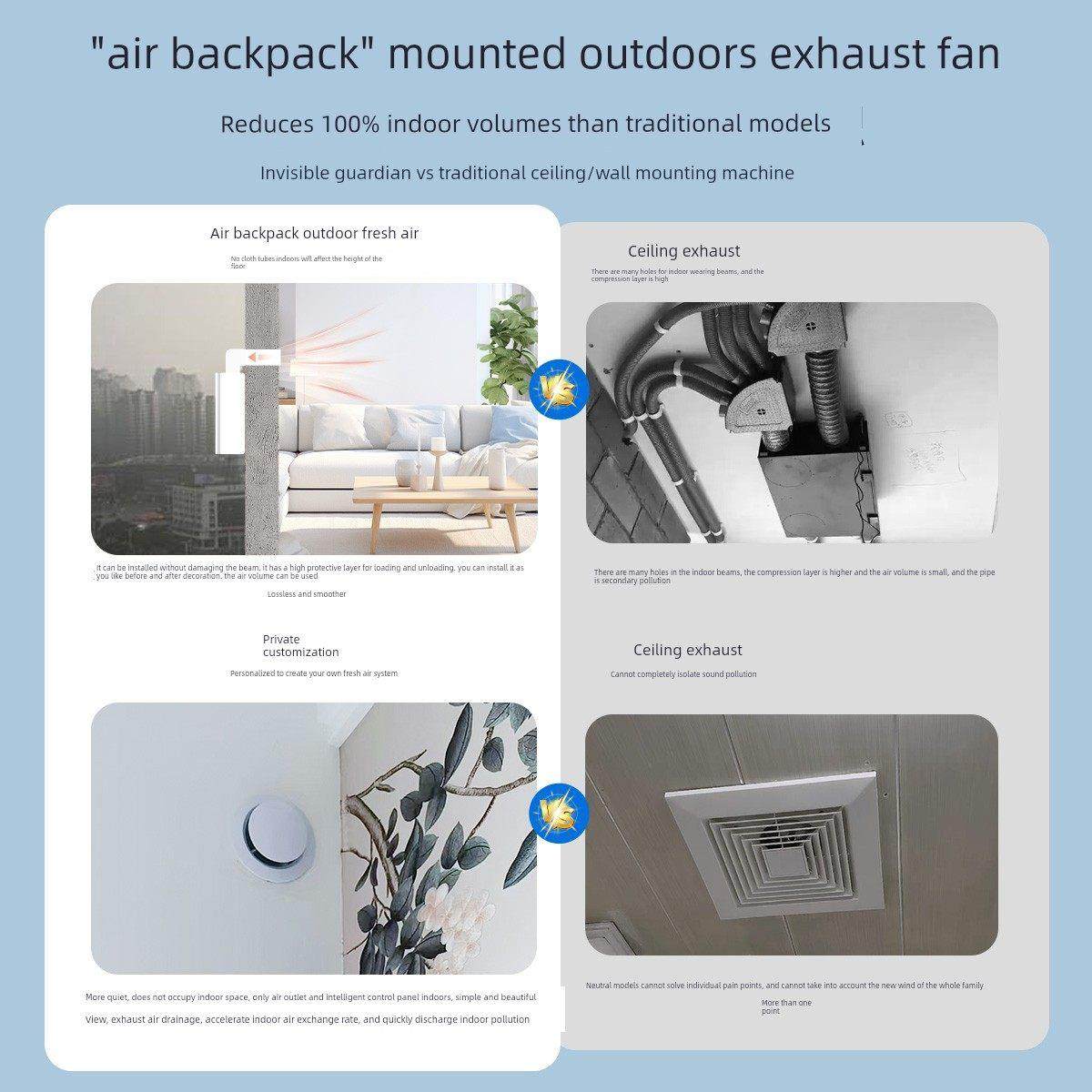 空气背包300风量排风机室外安装无风管排气家用甲醛去除P-300Mini,电子/电工,室内新风系统,淘宝优惠券,粉丝福利购,淘宝优惠卷