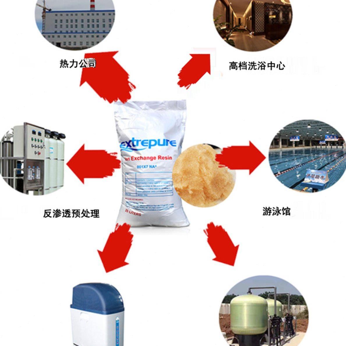店主推荐漂伊纯离子交换软化树脂锅炉水处理软水机设备专用