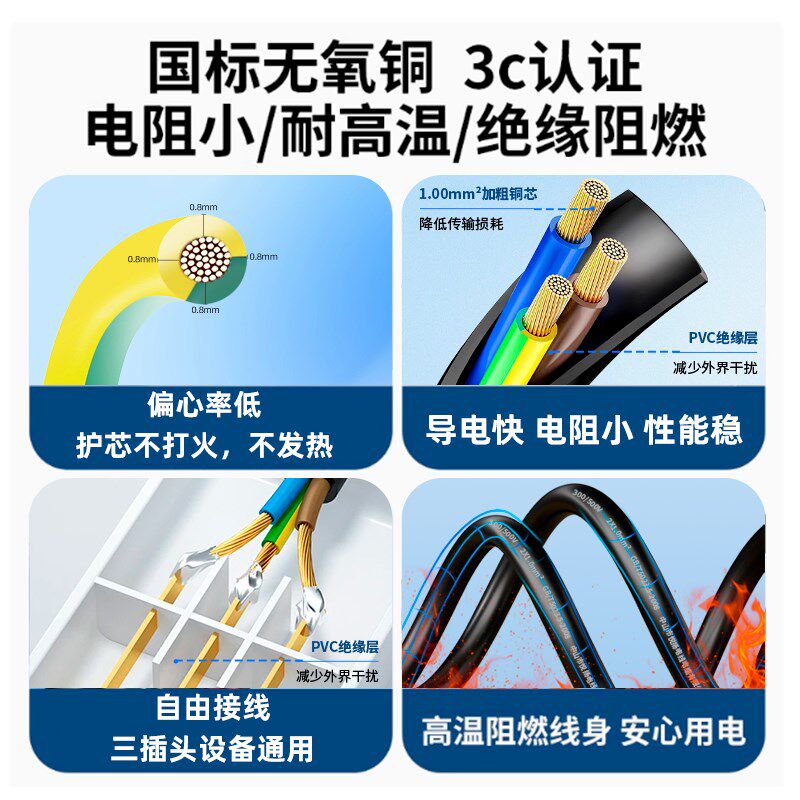 热销纯铜电源线带插头三插孔电线10A16a大功率三3芯1.5/4平方单头