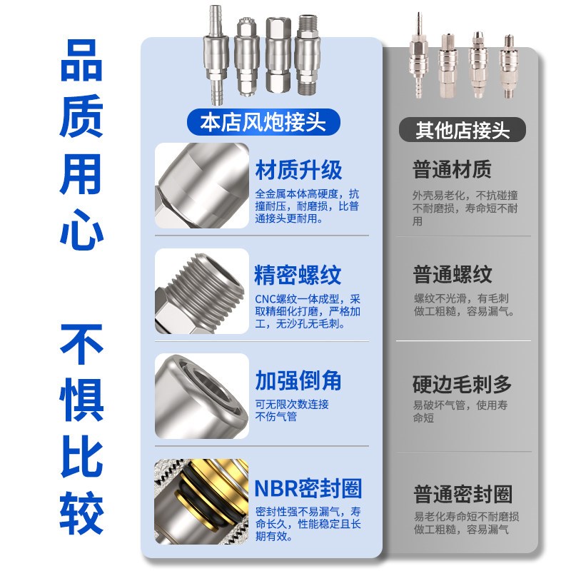 热销气管快速接头C式气泵空压机气动软管快插公母头吹尘枪配件大