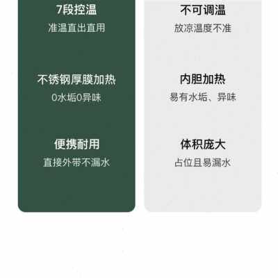 极速厂销厂销2022维尔逊h瞬热式饮水机台式速热小型饮水器可携式