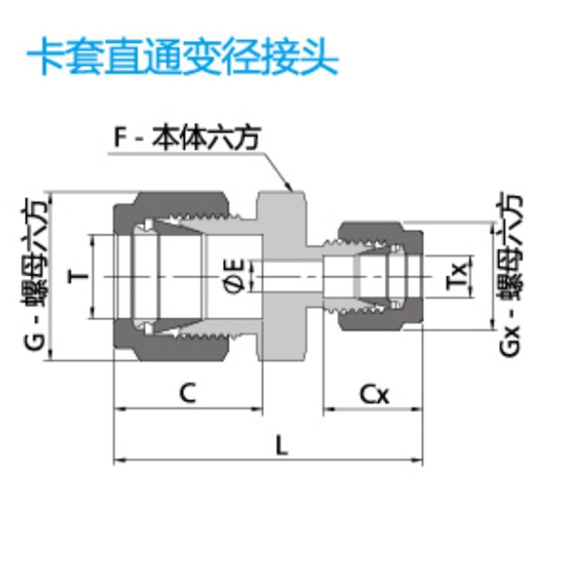 热销316不锈钢异径卡套接头直通双卡套式变径接头公英制替代Swage