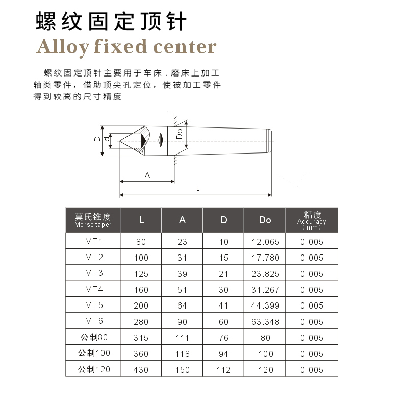 热销大一工螺纹合金顶尖莫式固定死顶针 螺母车床磨床用尾座白钢
