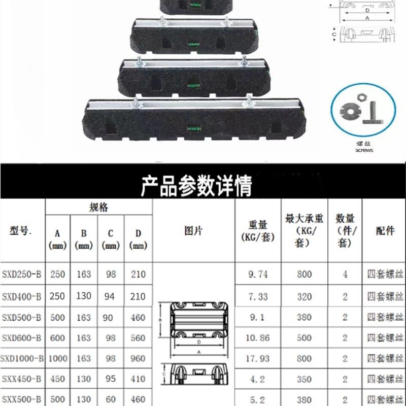 热销中央空调外机热泵暖通减震垫防震降噪神器橡胶垫加厚法国大脚