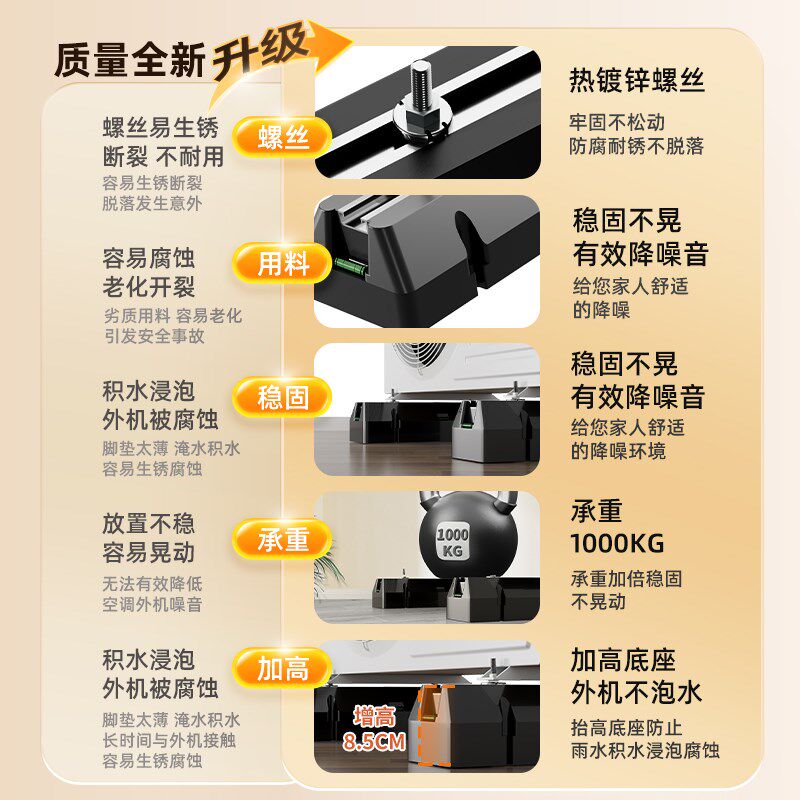 热销空调外机减震垫降噪隔音支架加厚橡胶底座静音防震消音垫脚垫