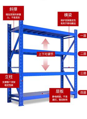VWW仓储货架置物架多层重型家用储架货物递架仓物展库示架快黑色