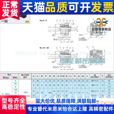 热销C-BRW C-BUR6 8 10 12 15 20 25滚珠丝杆支撑座轴承固定座经