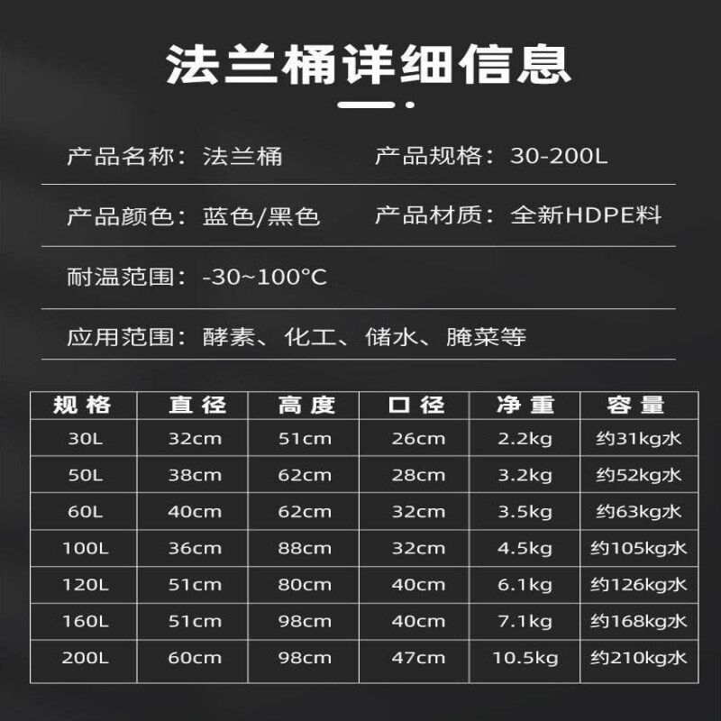 热销圆桶大口径水桶蓝桶发酵桶储水桶塑料桶加厚法兰桶化工桶200