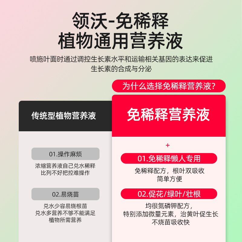 免稀释营养液植物通用型花肥发财树绿萝水培盆栽家用花卉养花肥料