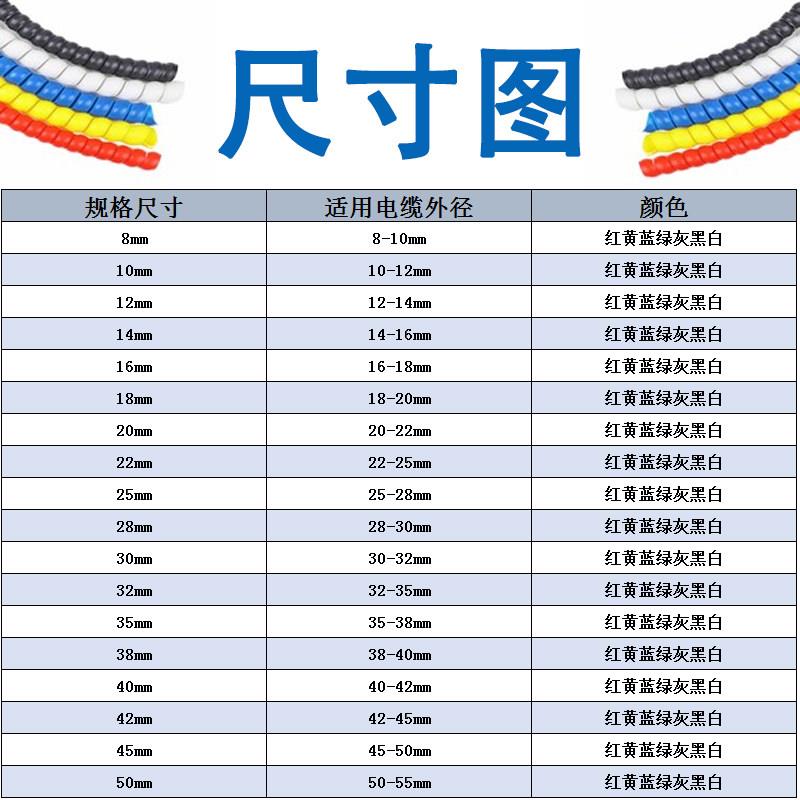 螺旋保护套PP塑料套管电缆软套管包线管缠绕管电线理线器液压油管