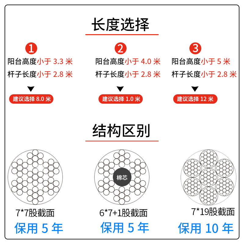 阳台手摇升降晾衣架304316钢丝绳室内晾衣杆维修配件不锈钢包邮