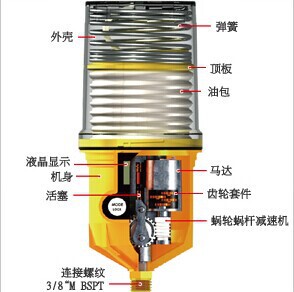 Pulsarlube EX250轴承自动注油器 智能数码注油器