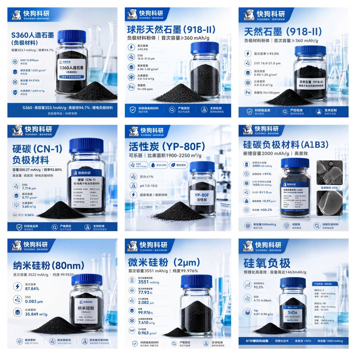 S360人造石墨/天然石墨负极料