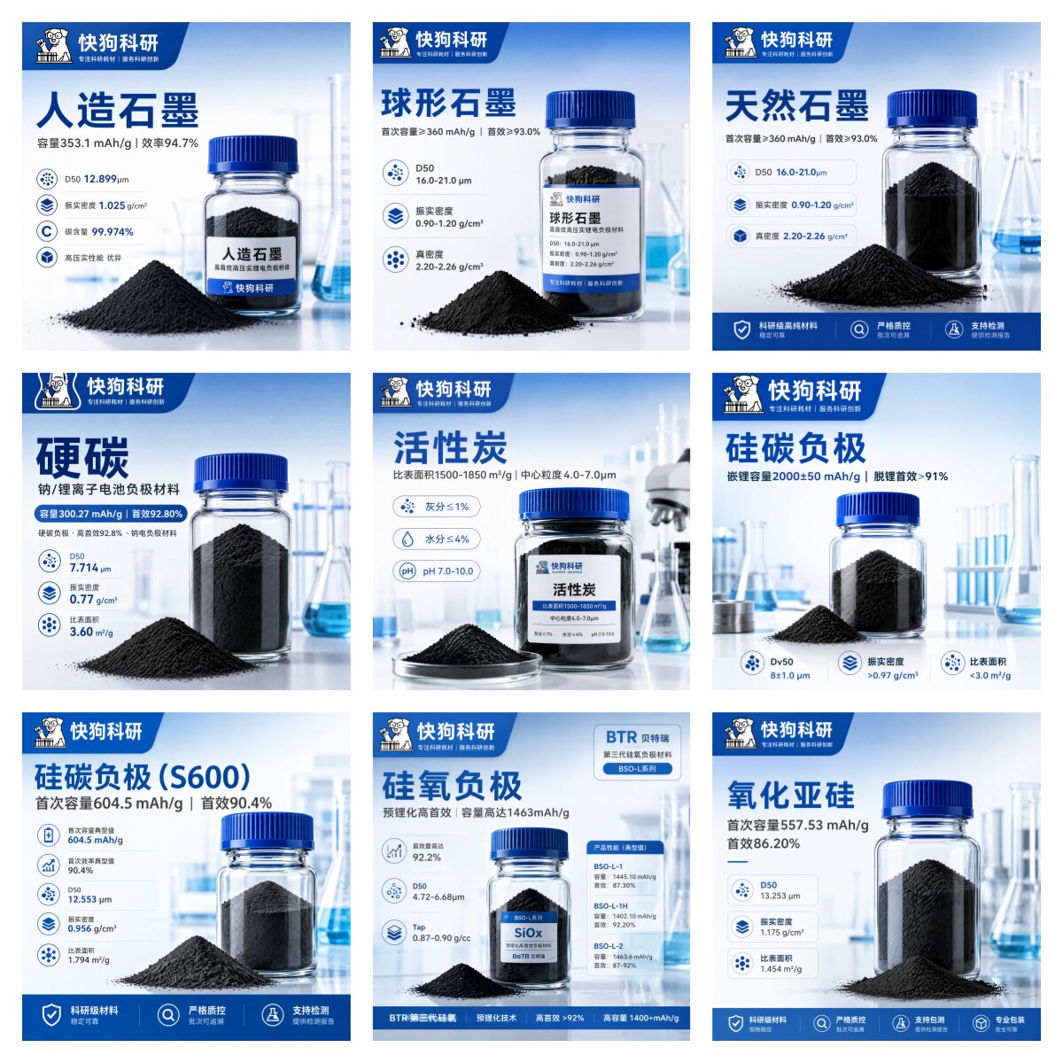 S360人造石墨/天然石墨负极料