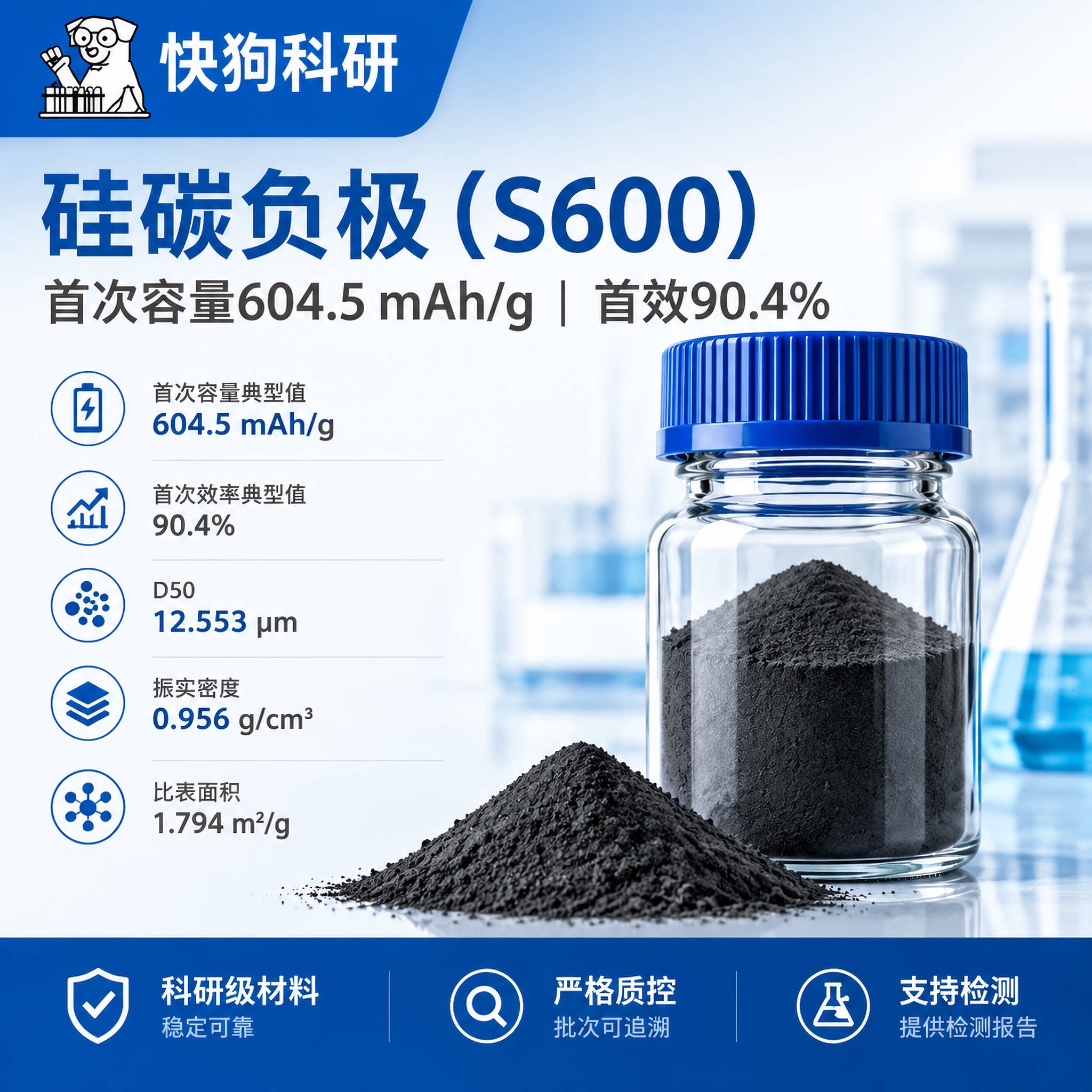 S600硅碳负极材料高容量锂电池
