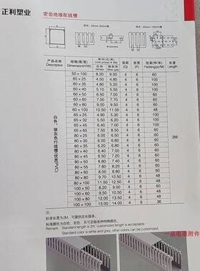 极速正利品牌细齿A级灰色环保阻燃走线槽带齿8050各种规格可选