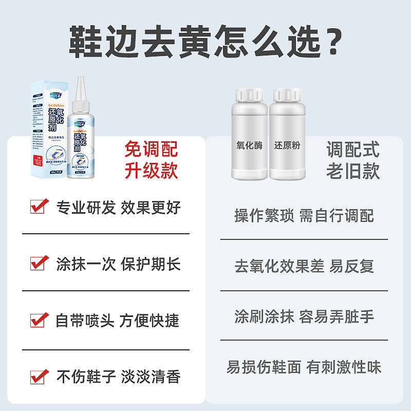 俏代美小白鞋清洁剂去黄增白氧化还原剂球鞋运动鞋边亮白神器